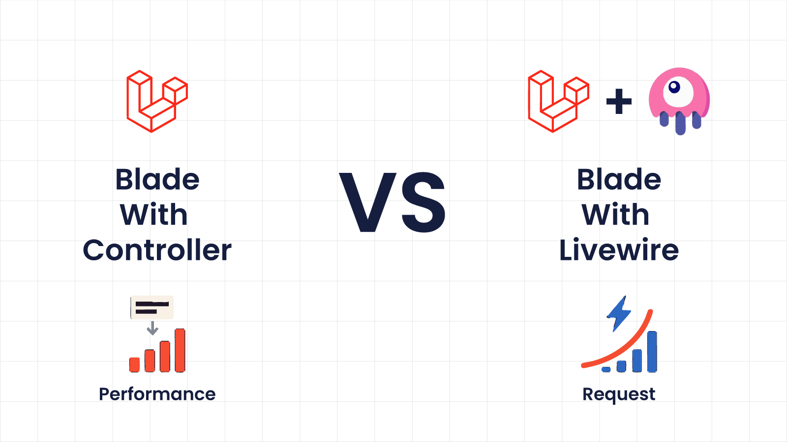 Laravel Controller vs Laravel Livewire